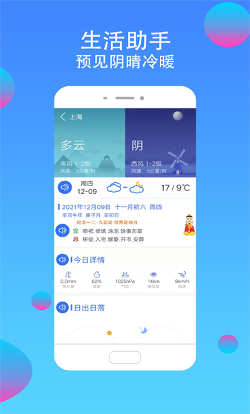 真好天气app