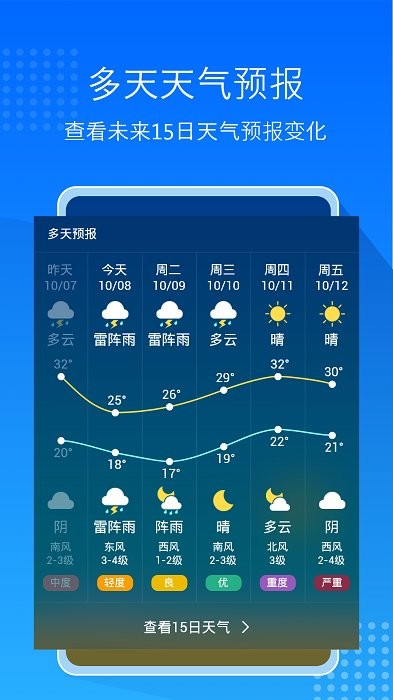 天气预报通大字版app
