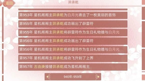 某某宗女修修炼手札攻略