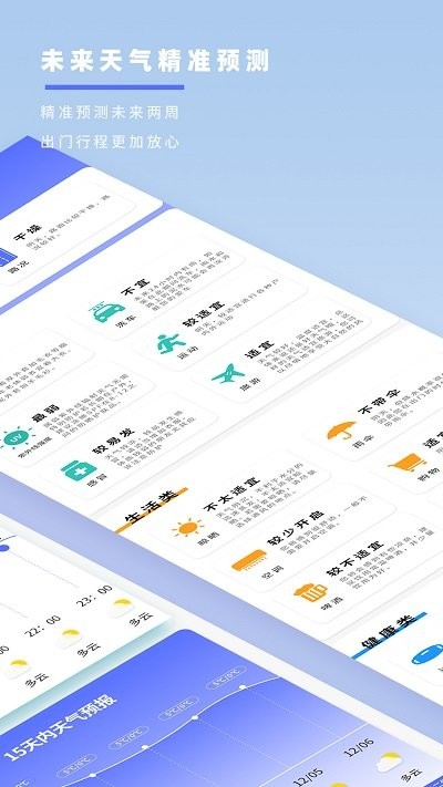 天气预报象软件