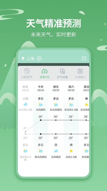 免费天气预报手机版下载安装