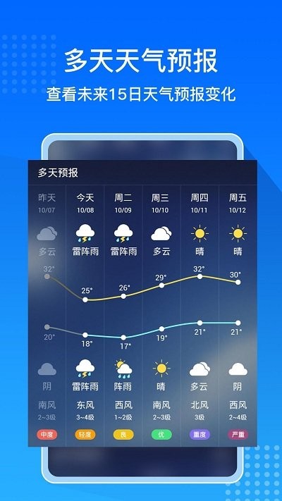天气预报大字版手机版(原天气预报通)