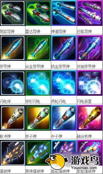 《雷霆战机》装备资料汇总 最强装备搭配[多图]图片3
