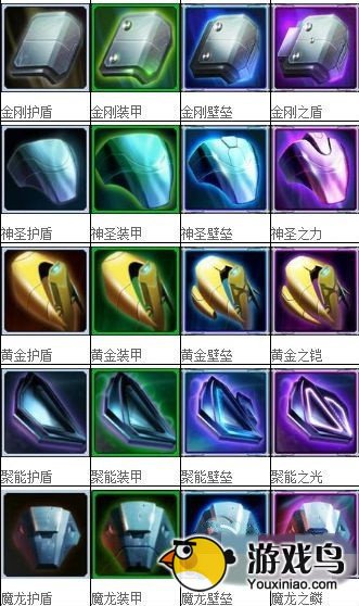 《雷霆战机》装备资料汇总 最强装备搭配[多图]图片2