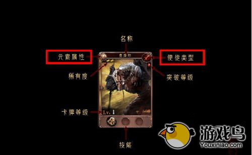 《地狱之门》攻略 四大元素属性详细攻略[多图]图片4