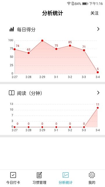 习惯评分app
