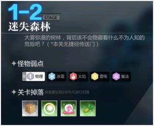 灵魂潮汐1-2怎么过？1-2迷失森林100%探索通关攻略[多图]