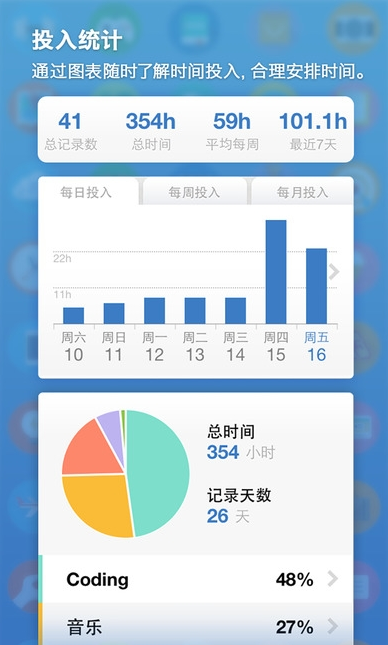 时间计划软件下载