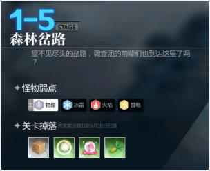灵魂潮汐1-5怎么过？1-5森林岔路100%探索通关攻略[多图]