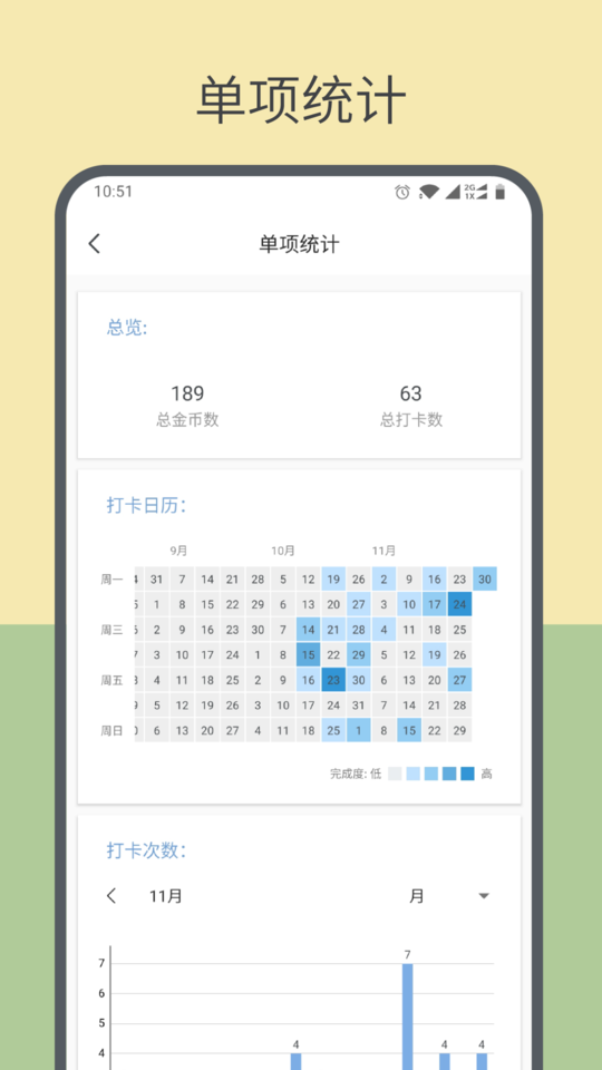 趣计划免费版(改名元气打卡)