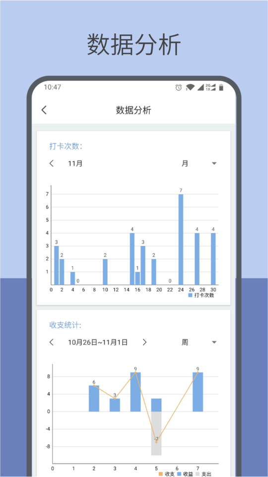 趣计划免费版(改名元气打卡)