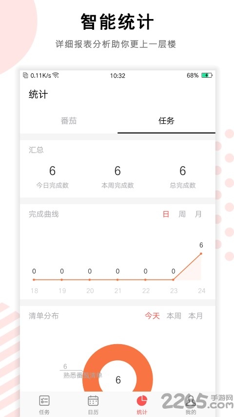番茄钟任务清单app