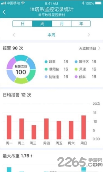 碧桂园智慧工地手机版