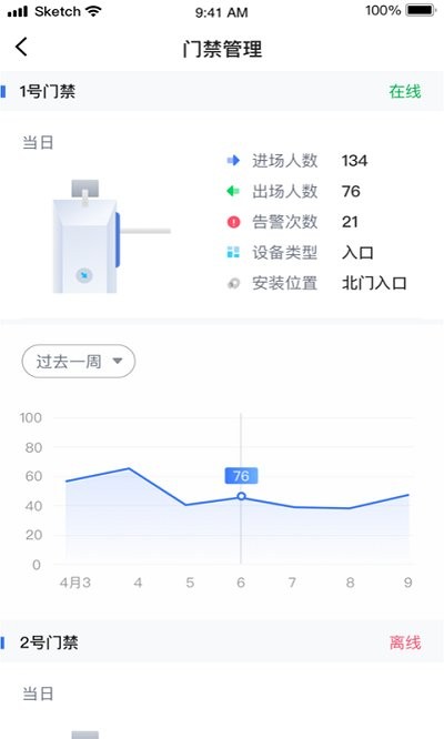 华侨城智慧工地app