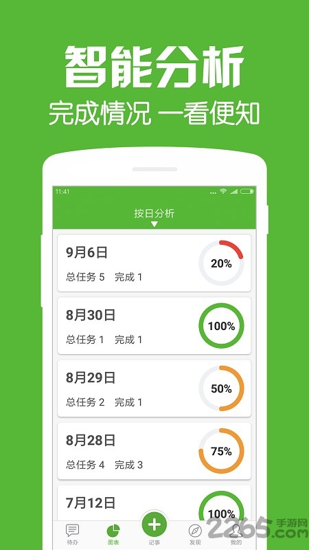 每日待办手机版