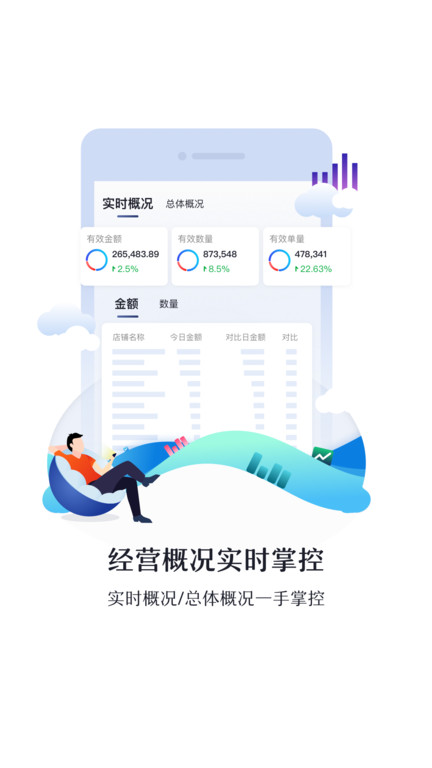 玲玲七app