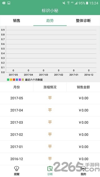 标识小觅app