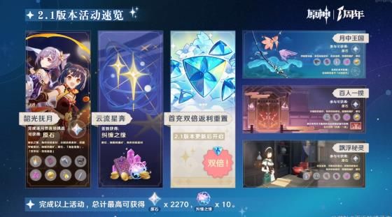 原神2.1直播兑换码分享：前瞻直播2.1兑换码汇总[多图]图片1