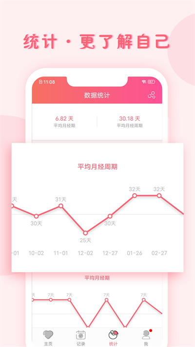 小月记app最新版