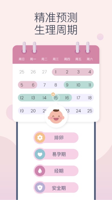 femometer app下载