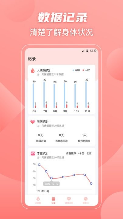 经期大姨妈助手最新版
