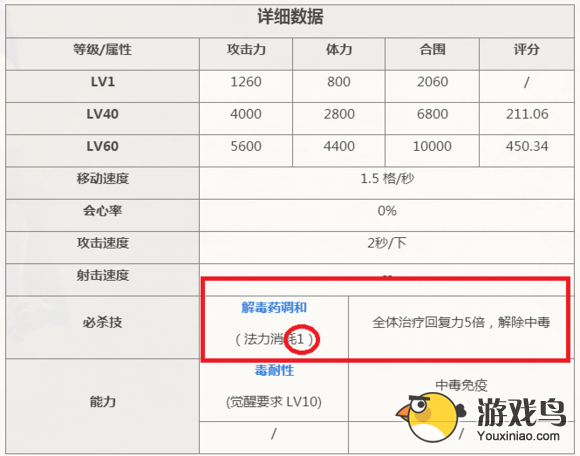 《锁链战记》公测在即 实用卡牌推荐[多图]图片12