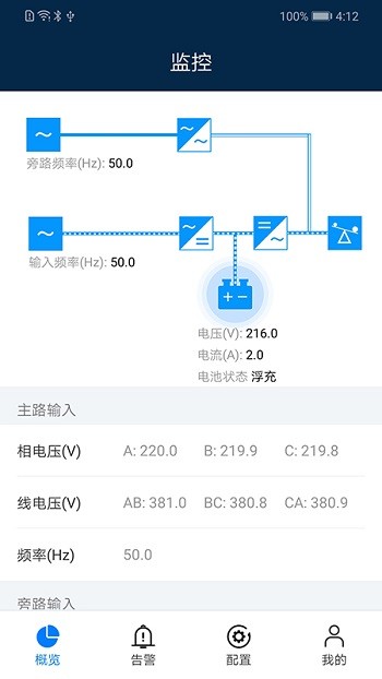 neteco手机版