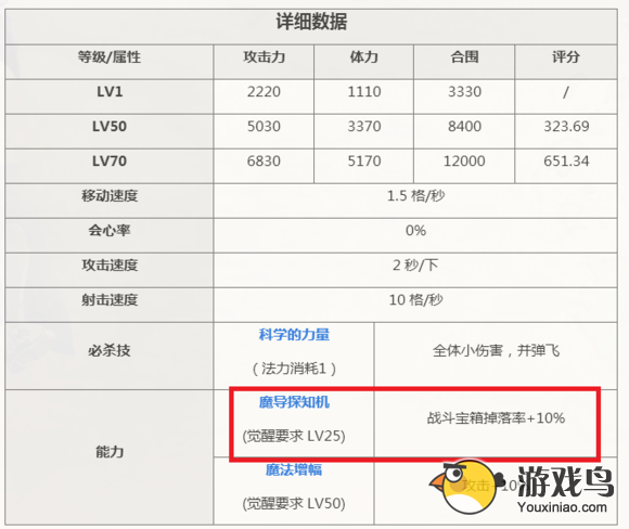 《锁链战记》公测在即 实用卡牌推荐[多图]图片14