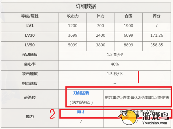 《锁链战记》公测在即 实用卡牌推荐[多图]图片9