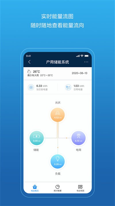 华为智能光伏官方版