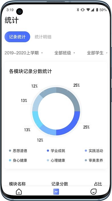 小学综评教师最新版