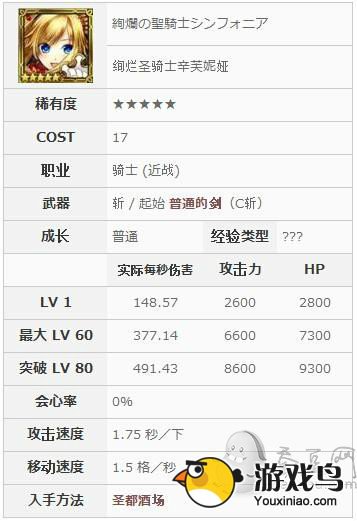 《锁链战记》绚烂圣骑士辛芙妮娅人物资料[多图]图片2
