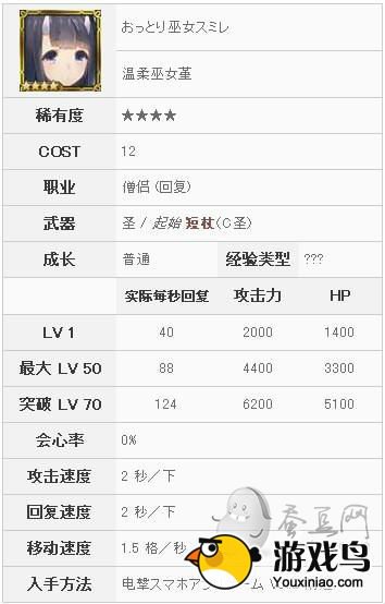 《锁链战记》温柔巫女堇人物资料[多图]图片2