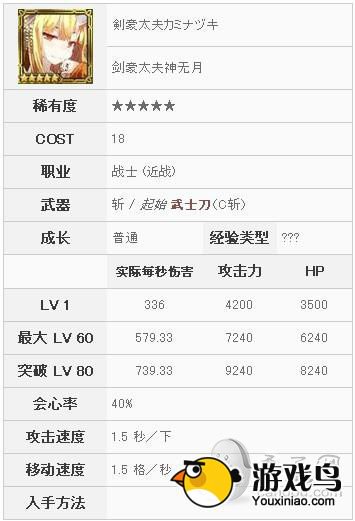 《锁链战记》剑豪太夫神无月人物资料[多图]图片2