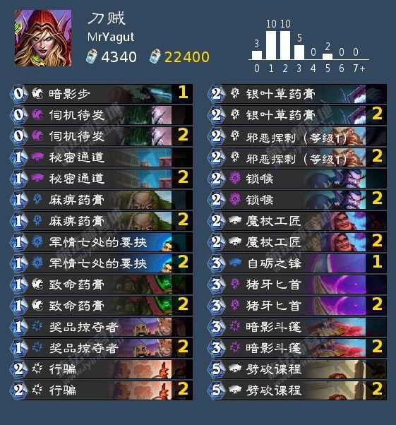 炉石传说暴风城首日卡组推荐：暴风城高胜率卡组代码分享[多图]图片6