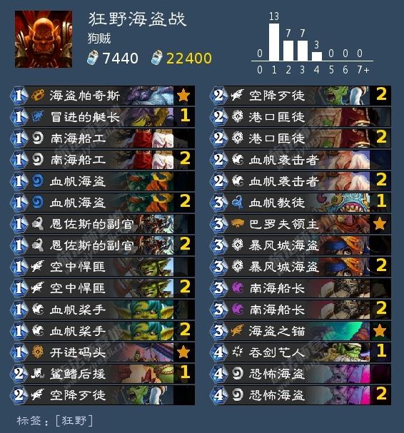 炉石传说暴风城首日卡组推荐：暴风城高胜率卡组代码分享[多图]图片18