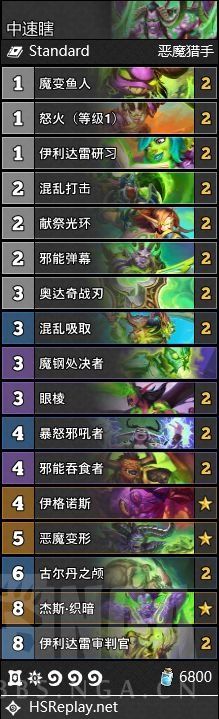 炉石传说暴风城卡组大全：全职业最强卡组搭配2021[多图]图片15