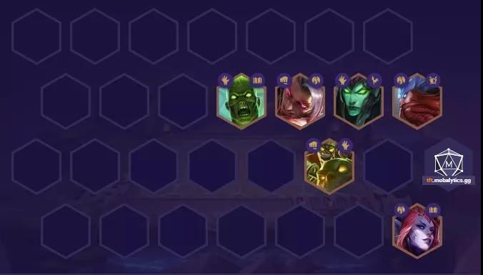 云顶之弈S5.5丧尸大眼怎么玩？丧尸斗法阵容装备羁绊搭配攻略[多图]图片5