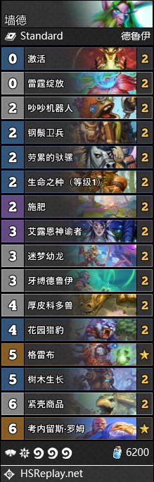 炉石传说暴风城卡组大全：全职业最强卡组搭配2021[多图]图片18