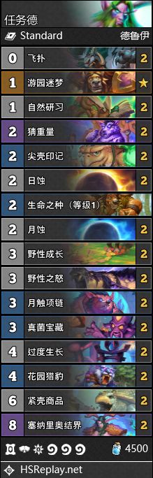 炉石传说暴风城下的集结卡组推荐：暴风城下的集结全职业卡组搭配攻略[多图]图片19