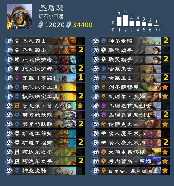 炉石传说暴风城首日卡组推荐：暴风城高胜率卡组代码分享[多图]图片13