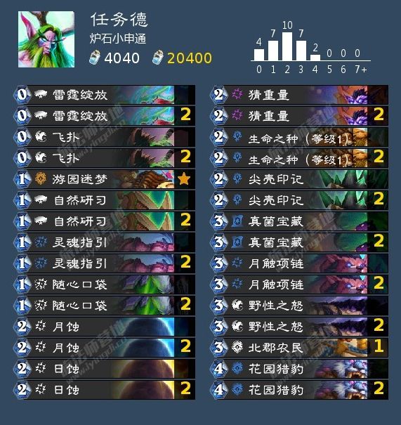 炉石传说暴风城首日卡组推荐：暴风城高胜率卡组代码分享[多图]图片9