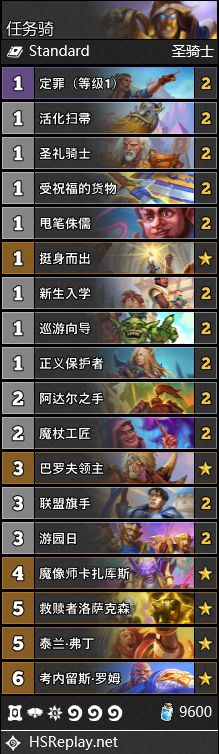 炉石传说暴风城下的集结卡组推荐：暴风城下的集结全职业卡组搭配攻略[多图]图片28