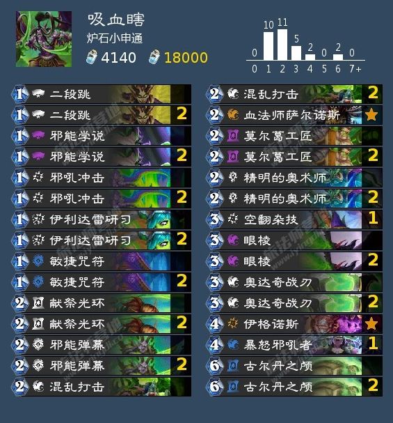 炉石传说暴风城首日卡组推荐：暴风城高胜率卡组代码分享[多图]图片11