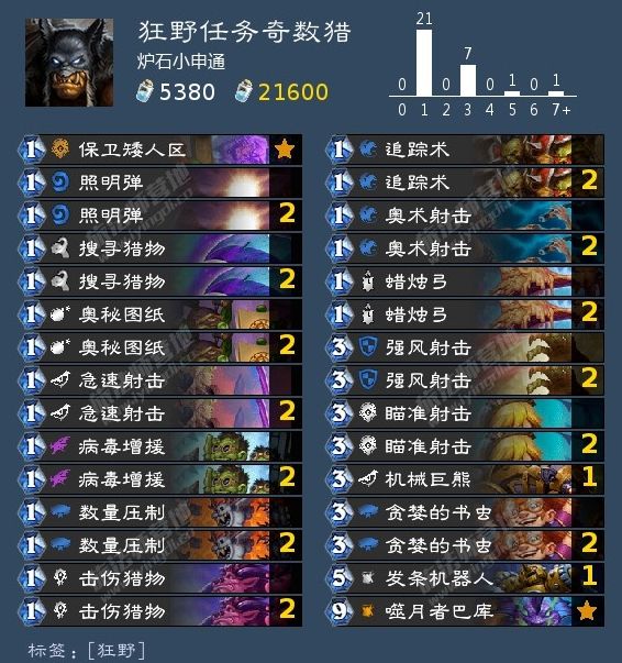 炉石传说暴风城首日卡组推荐：暴风城高胜率卡组代码分享[多图]图片17