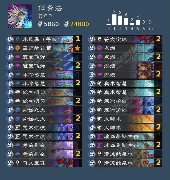 炉石传说暴风城首日卡组推荐：暴风城高胜率卡组代码分享[多图]图片3