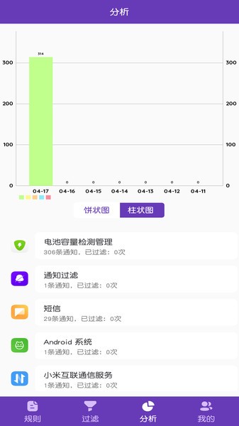 通知管理播报app