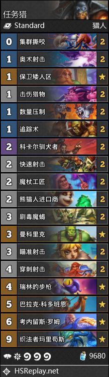 炉石传说暴风城卡组大全：全职业最强卡组搭配2021[多图]图片22