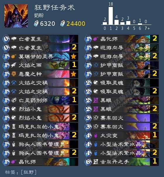 炉石传说暴风城首日卡组推荐：暴风城高胜率卡组代码分享[多图]图片15