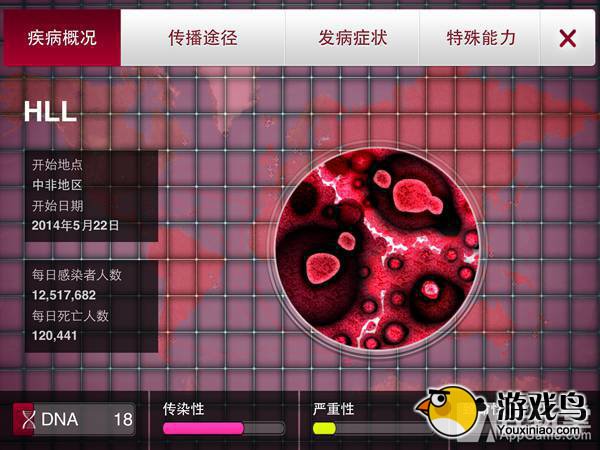 微观层面：如何在《瘟疫公司》中对抗解药[多图]图片5